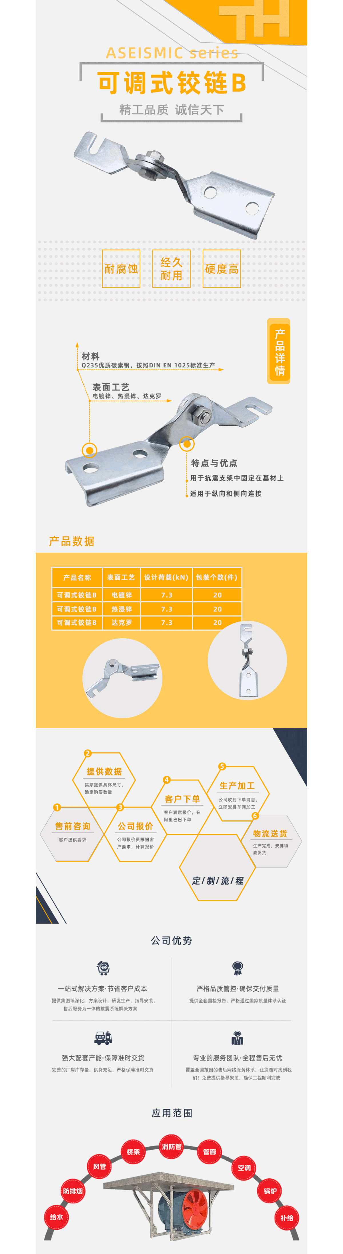圖片上傳